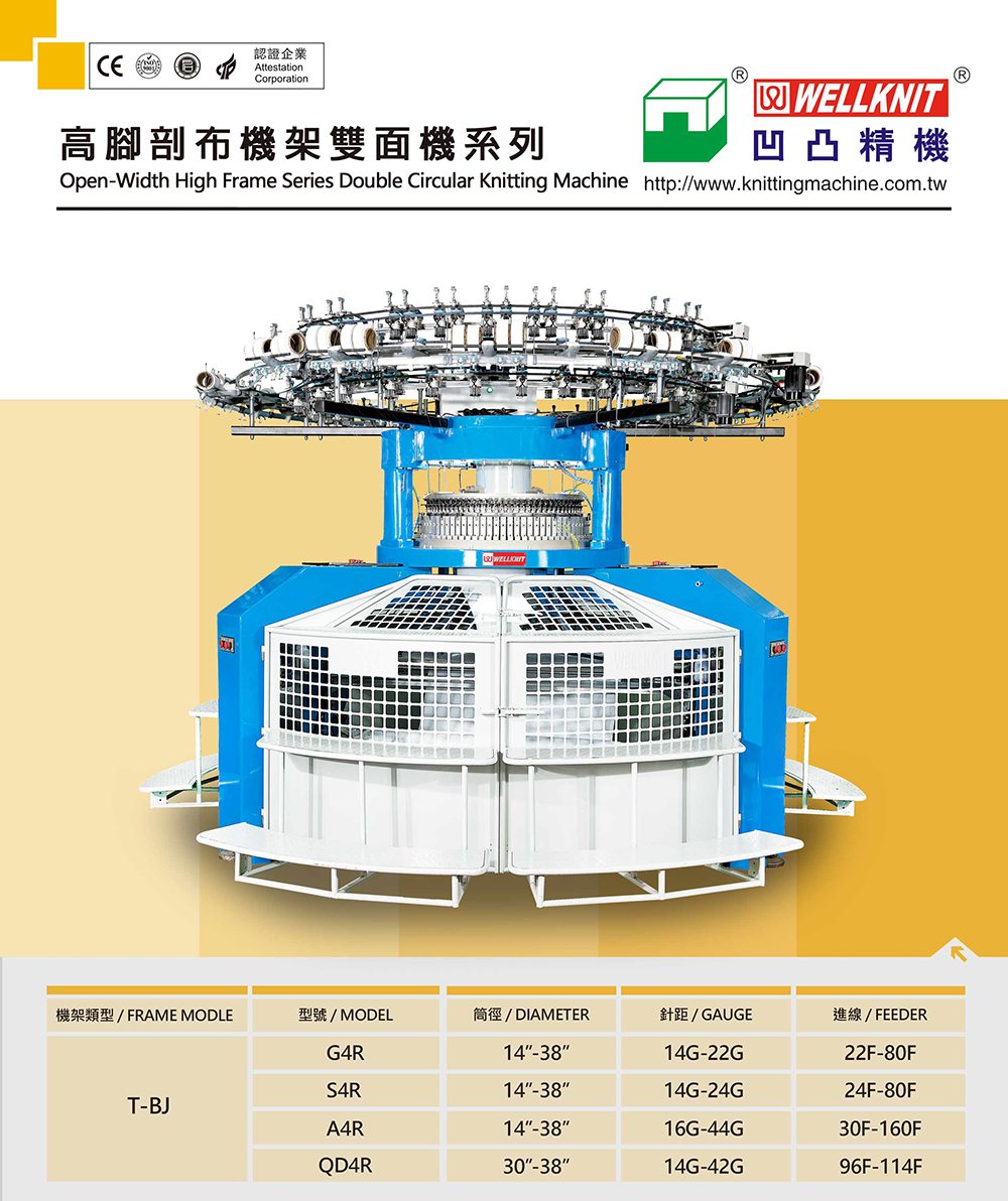 開幅高架系列雙圓機1